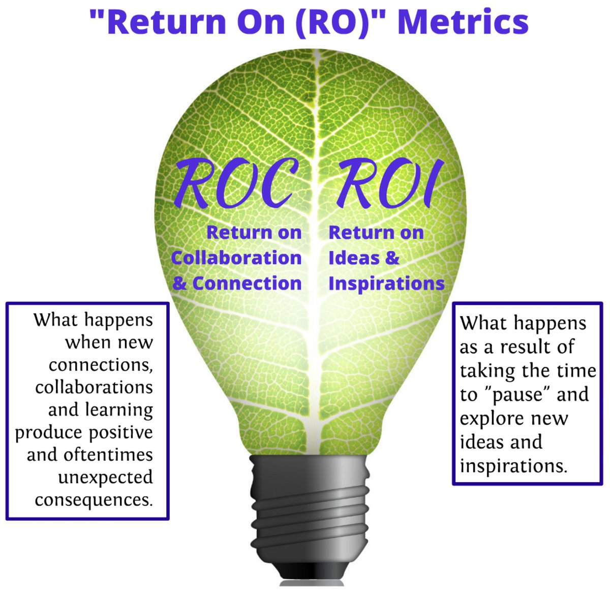 RO Chart_2.jpg